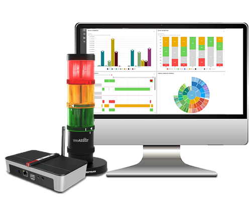 werma-weassist-dashboard-1 werma-weassist-dashboard-1